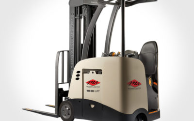 What You Should Know Before Renting Material Handling Equipment